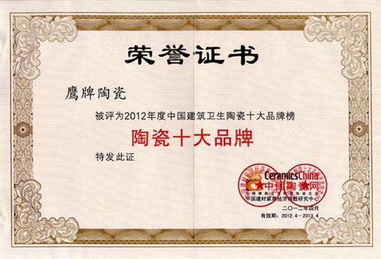 2012年中国建筑卫生陶瓷陶瓷十大品牌