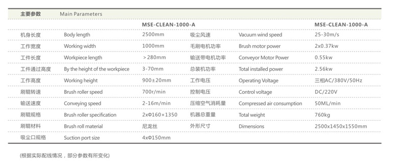 MSE-CLEAN-1000-A单面静电除尘机参数.jpg