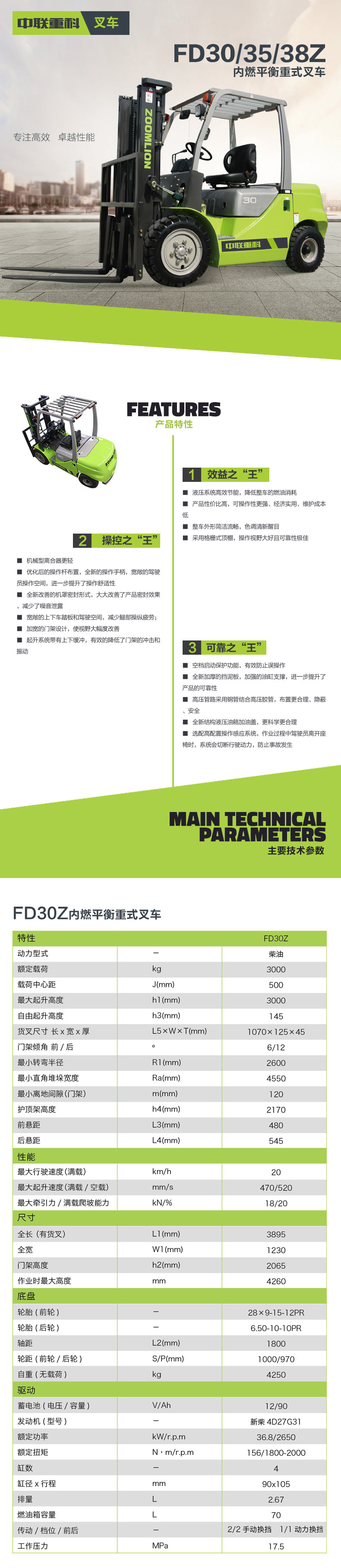FD30Z-01.jpg