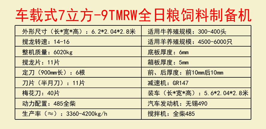 车载式7立方-9TMRW全日粮饲料制备机参数.jpg