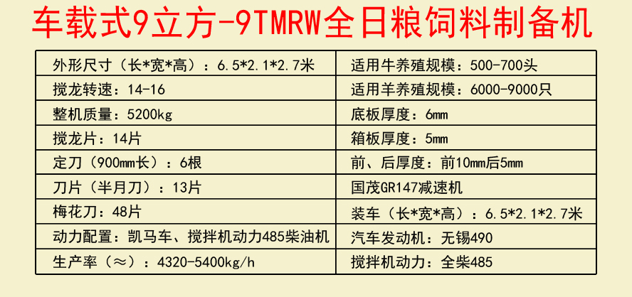 车载式9立方-9TMRW全日粮饲料制备机参数.jpg