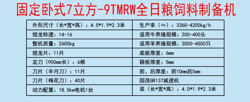 固定卧式7立方-9TMRW全日粮饲料制备机参数.jpg