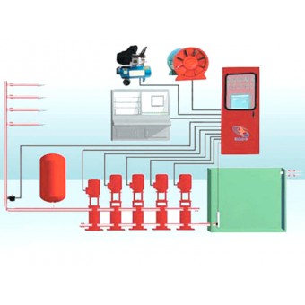 固定式消防泵控制柜